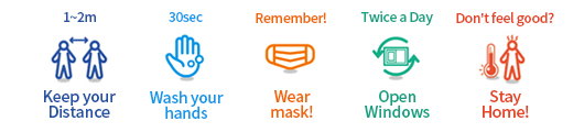 1~2m : Keep your Distance, 30sec : Wash your hands, Remember! : Wear mask!, Twice a Day : Open Windows, Don't feel good? : Stay Home!